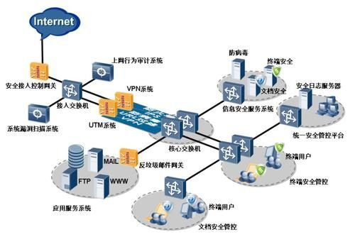 數(shù)據(jù)帝國(guó)的七種武器 美國(guó)如何憑借技術(shù)優(yōu)勢(shì)主導(dǎo)全球數(shù)據(jù)博弈
